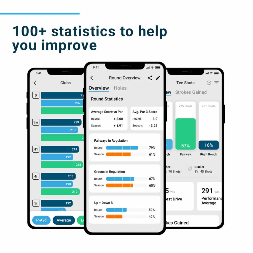 Shot Scope PRO LX+ Laser Rangefinder And H4 Handheld GPS - Orange 16 Shot Scope PRO LX+ Laser Rangefinder And H4 Handheld GPS - Orange - Image 16