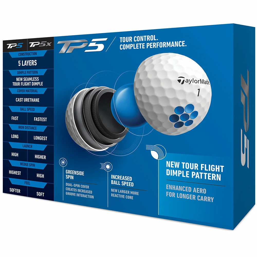 TaylorMade TP5 Golf Balls - White - Double Dozen 7 TaylorMade TP5 Golf Balls - White - Double Dozen - Image 7