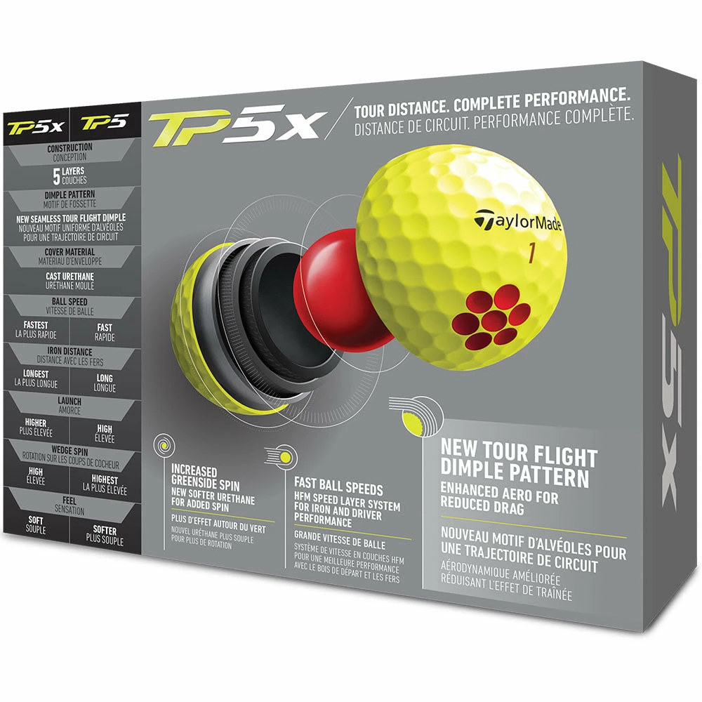 TaylorMade TP5x Golf Balls - Yellow - Double Dozen 3 TaylorMade TP5x Golf Balls - Yellow - Double Dozen - Image 3